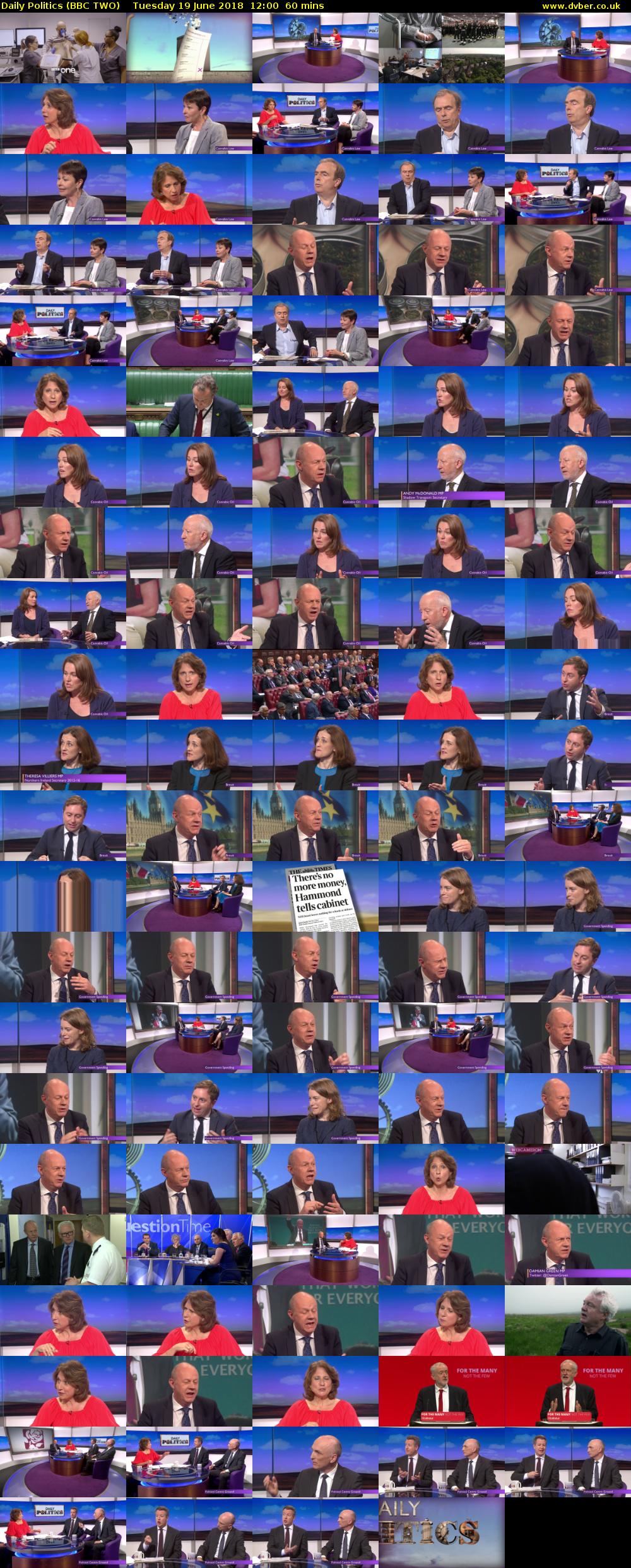 Daily Politics (BBC TWO) Tuesday 19 June 2018 12:00 - 13:00