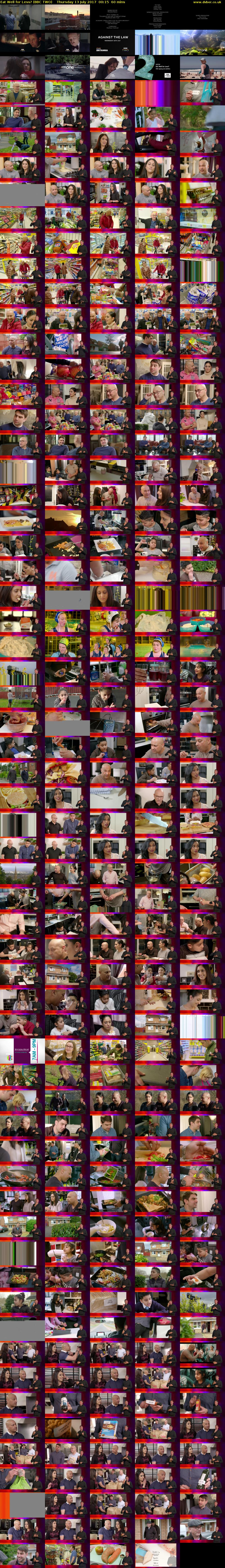 Eat Well for Less? (BBC TWO) Thursday 13 July 2017 00:15 - 01:15