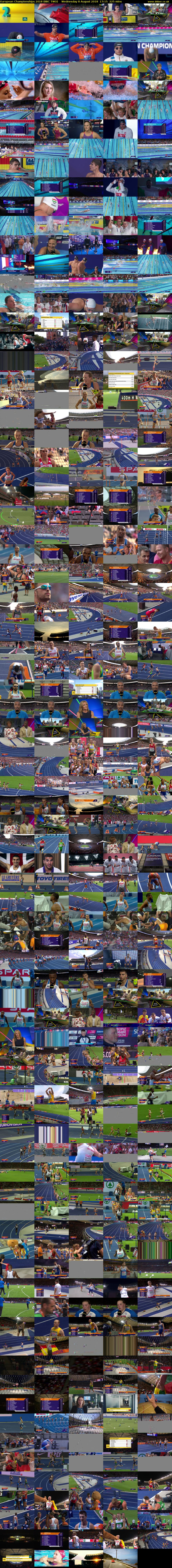 European Championships 2018 (BBC TWO) Wednesday 8 August 2018 17:15 - 21:00