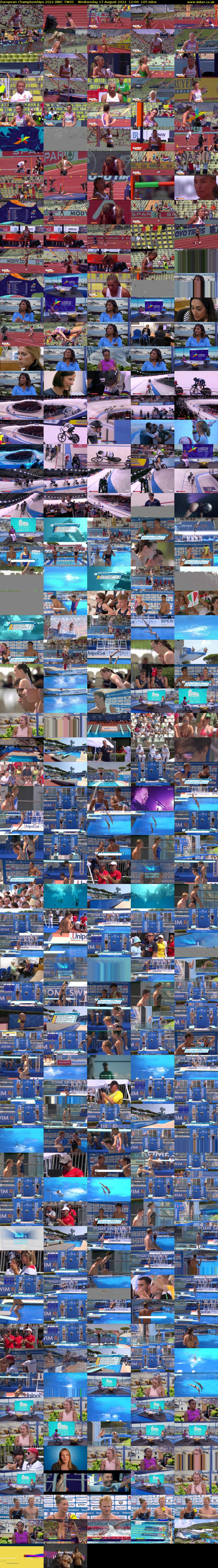 European Championships 2022 (BBC TWO) Wednesday 17 August 2022 12:00 - 13:45