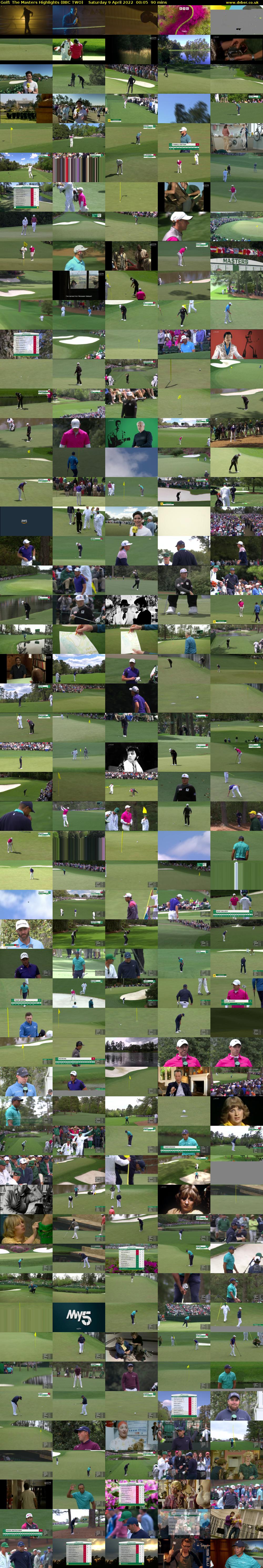 Golf: The Masters Highlights (BBC TWO) Saturday 9 April 2022 00:05 - 01:35