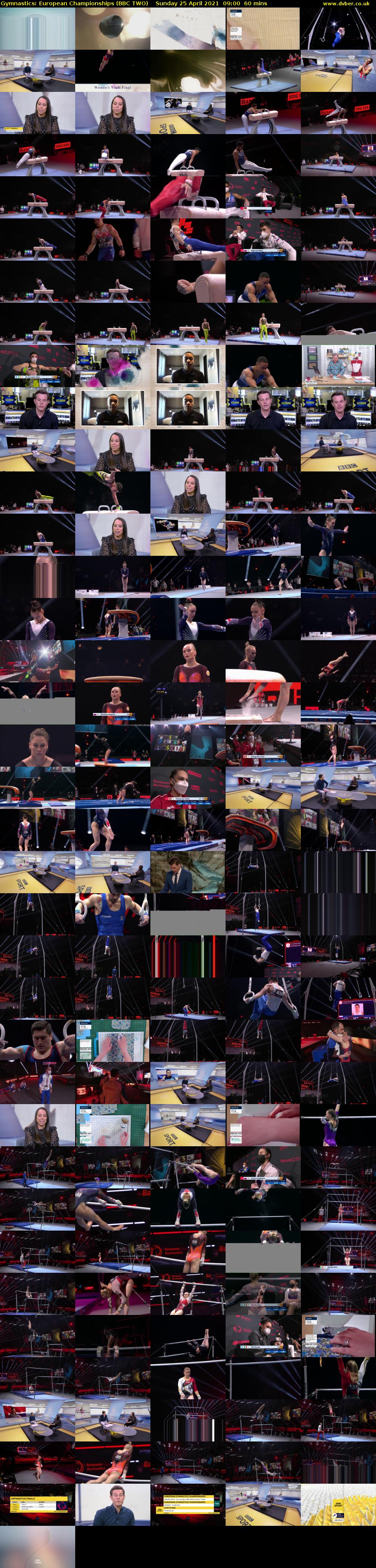 Gymnastics: European Championships (BBC TWO) Sunday 25 April 2021 09:00 - 10:00