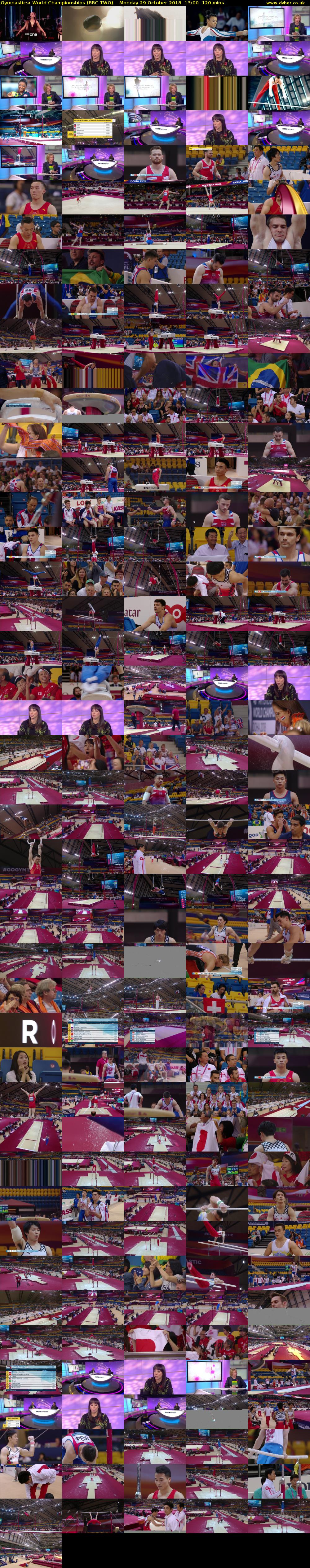 Gymnastics: World Championships (BBC TWO) Monday 29 October 2018 13:00 - 15:00