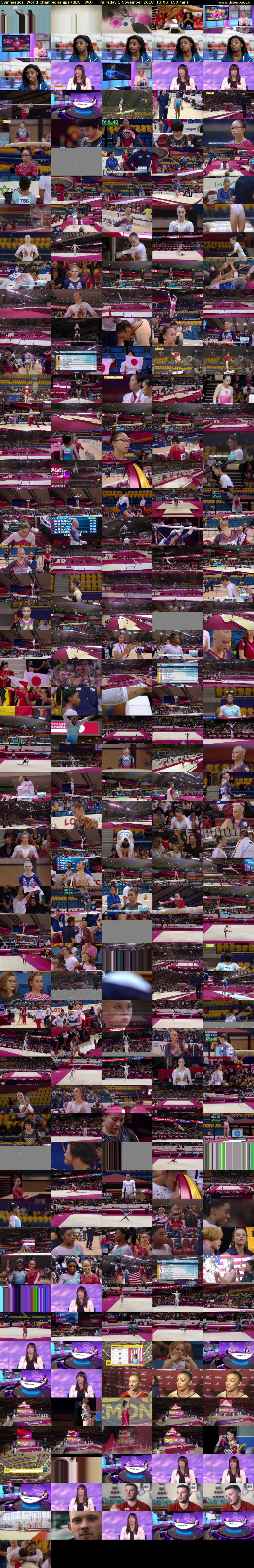Gymnastics: World Championships (BBC TWO) Thursday 1 November 2018 13:00 - 15:30