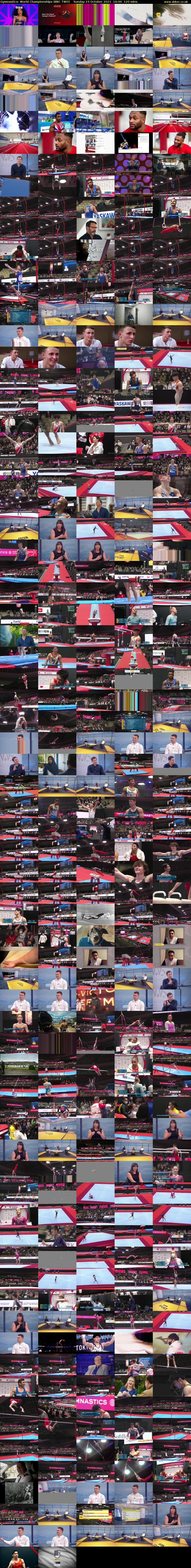 Gymnastics: World Championships (BBC TWO) Sunday 24 October 2021 16:00 - 18:00