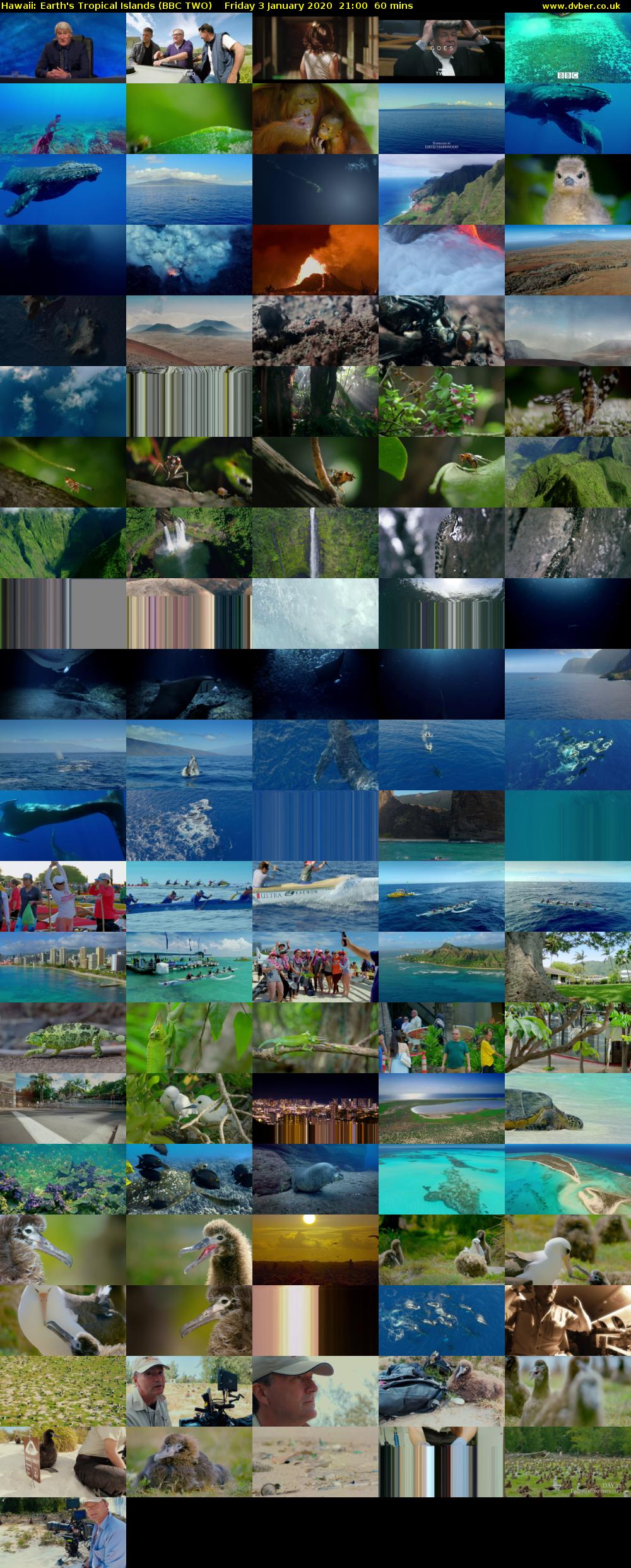 Hawaii: Earth's Tropical Islands (BBC TWO) Friday 3 January 2020 21:00 - 22:00
