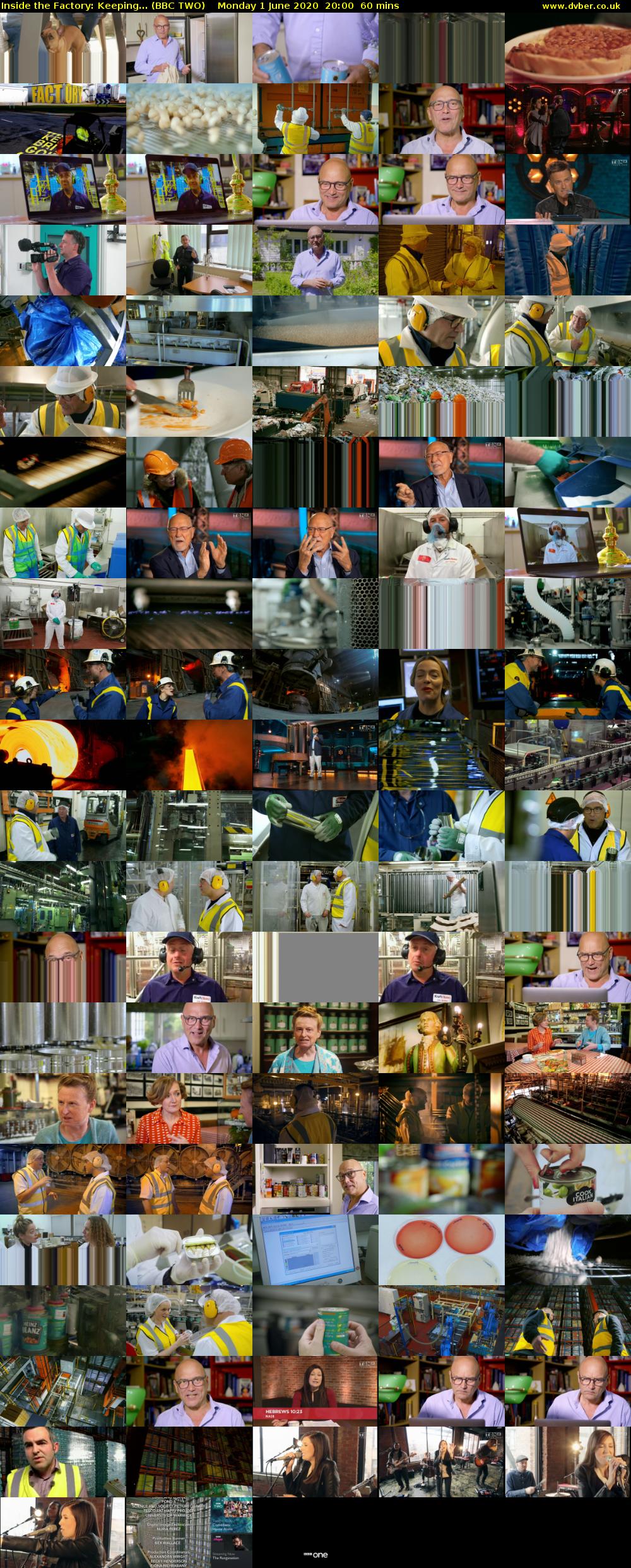 Inside the Factory: Keeping... (BBC TWO) Monday 1 June 2020 20:00 - 21:00
