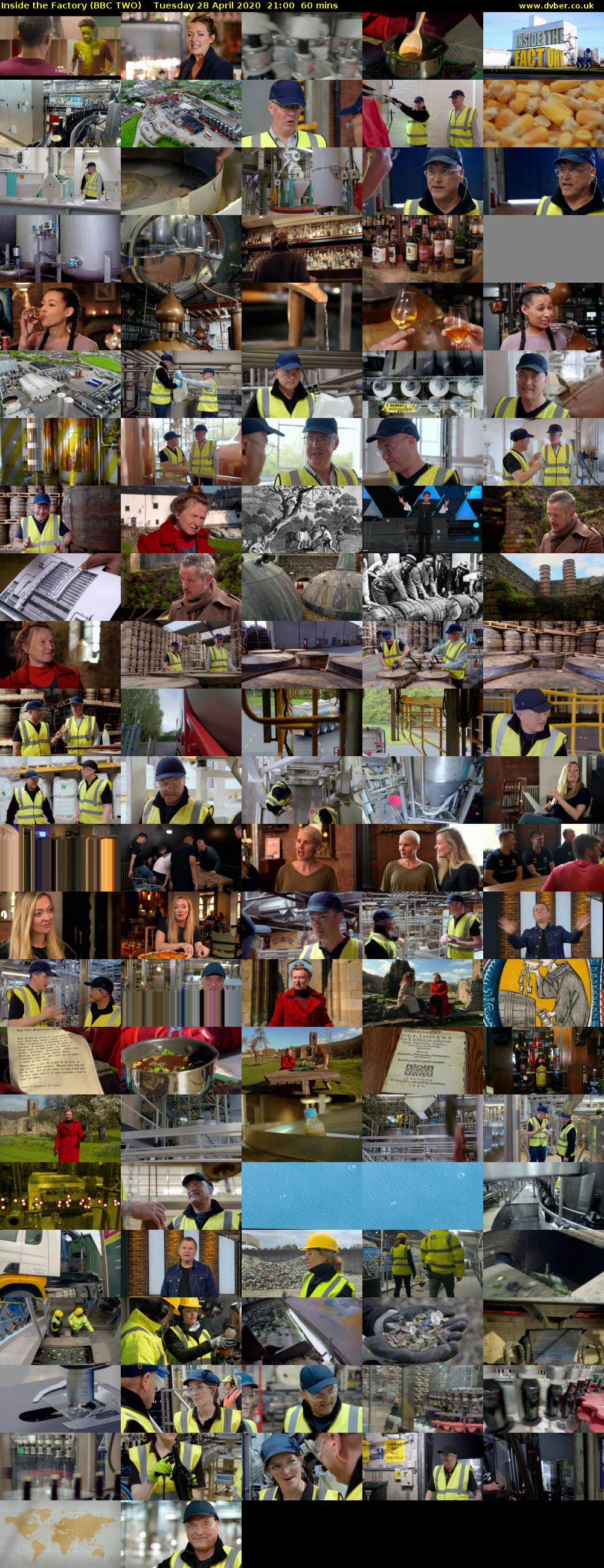 Inside the Factory (BBC TWO) Tuesday 28 April 2020 21:00 - 22:00