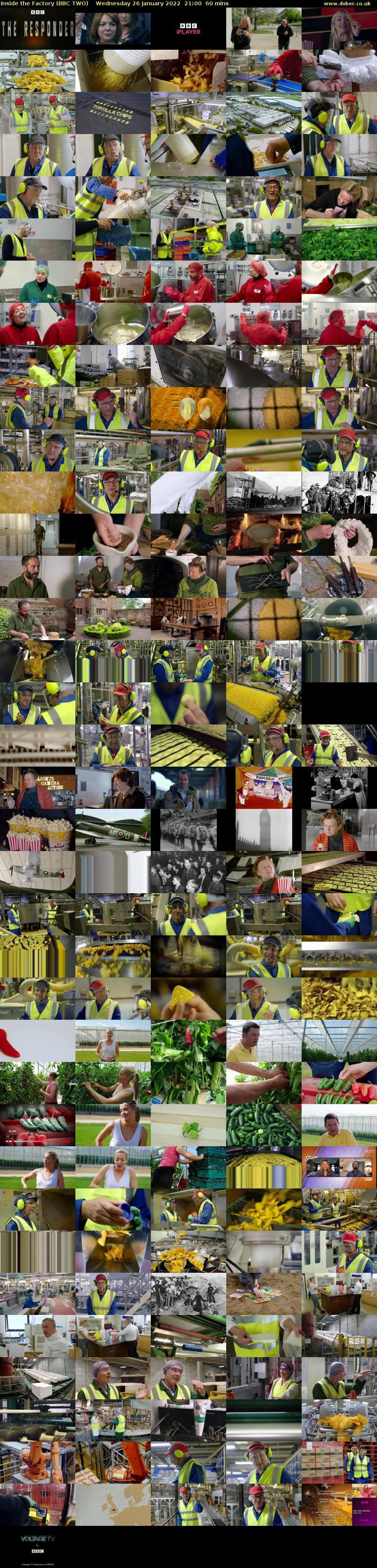 Inside the Factory (BBC TWO) Wednesday 26 January 2022 21:00 - 22:00