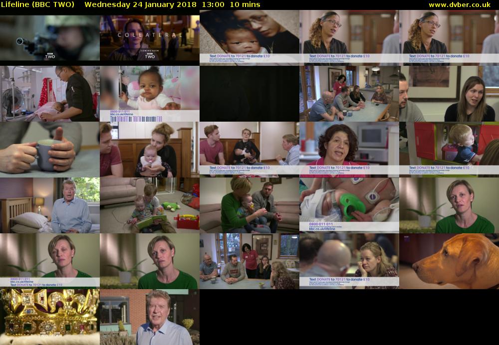 Lifeline (BBC TWO) Wednesday 24 January 2018 13:00 - 13:10