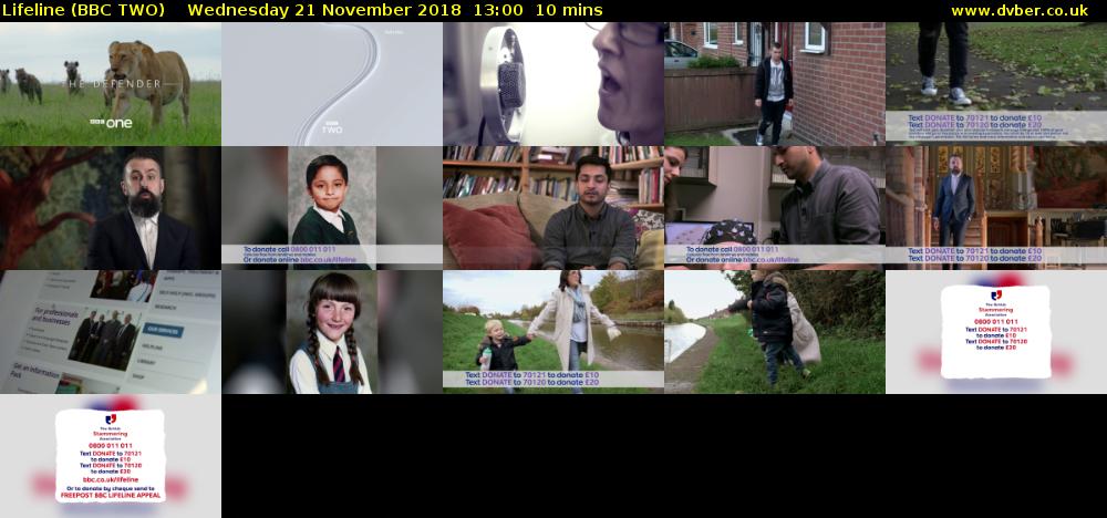Lifeline (BBC TWO) Wednesday 21 November 2018 13:00 - 13:10