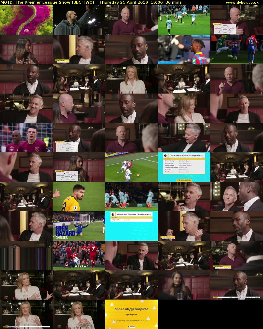 MOTD: The Premier League Show (BBC TWO) Thursday 25 April 2019 19:00 - 19:30