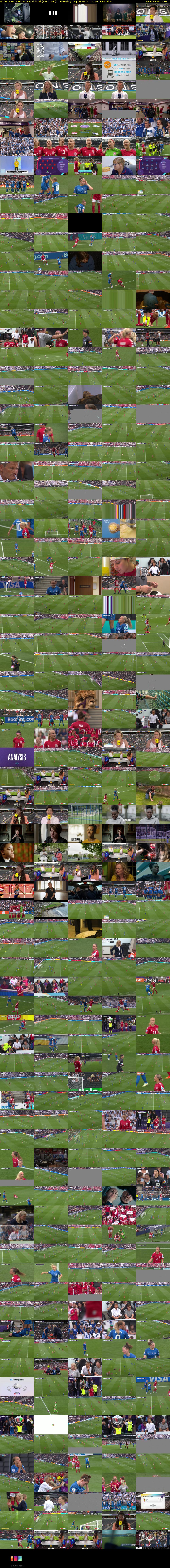 MOTD Live: Denmark v Finland (BBC TWO) Tuesday 12 July 2022 16:45 - 19:00