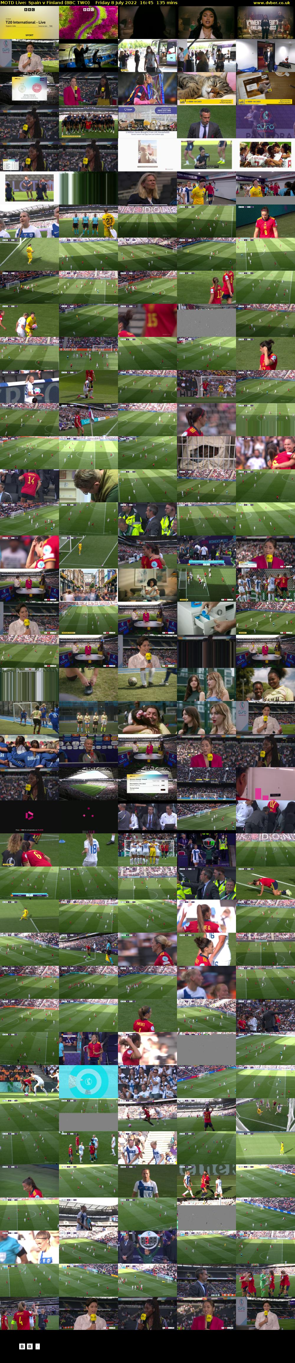 MOTD Live: Spain v Finland (BBC TWO) Friday 8 July 2022 16:45 - 19:00