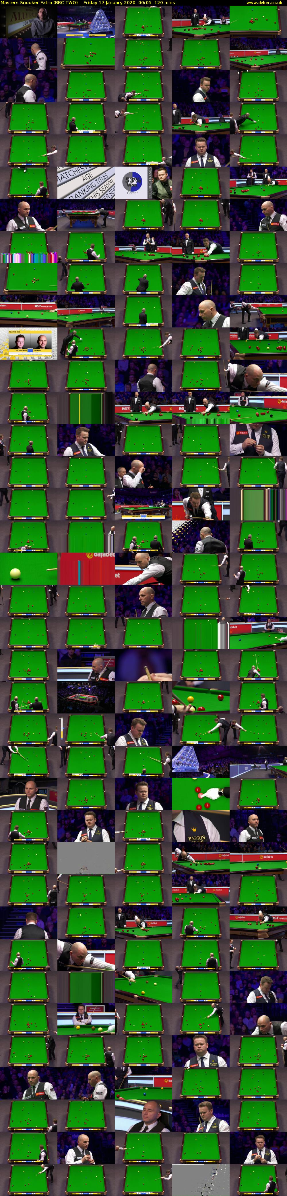 Masters Snooker Extra (BBC TWO) Friday 17 January 2020 00:05 - 02:05