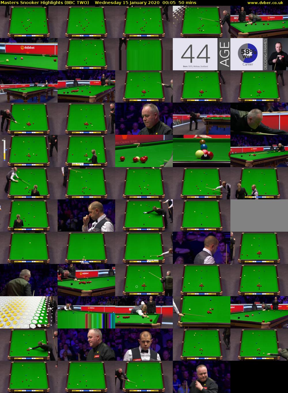 Masters Snooker Highlights (BBC TWO) Wednesday 15 January 2020 00:05 - 00:55