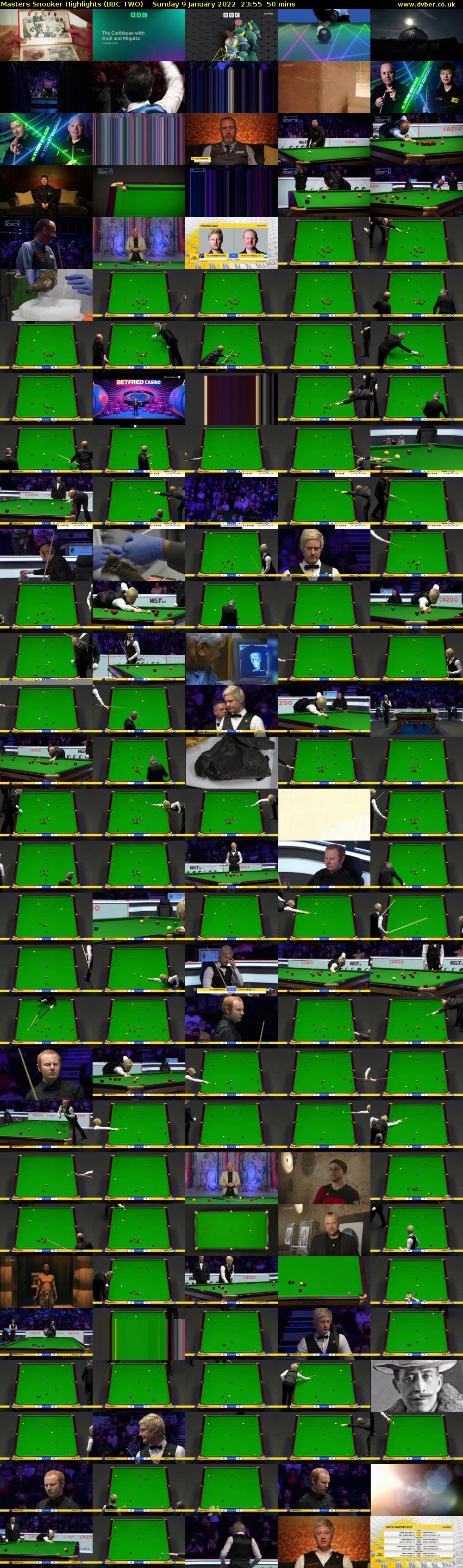 Masters Snooker Highlights (BBC TWO) Sunday 9 January 2022 23:55 - 00:45