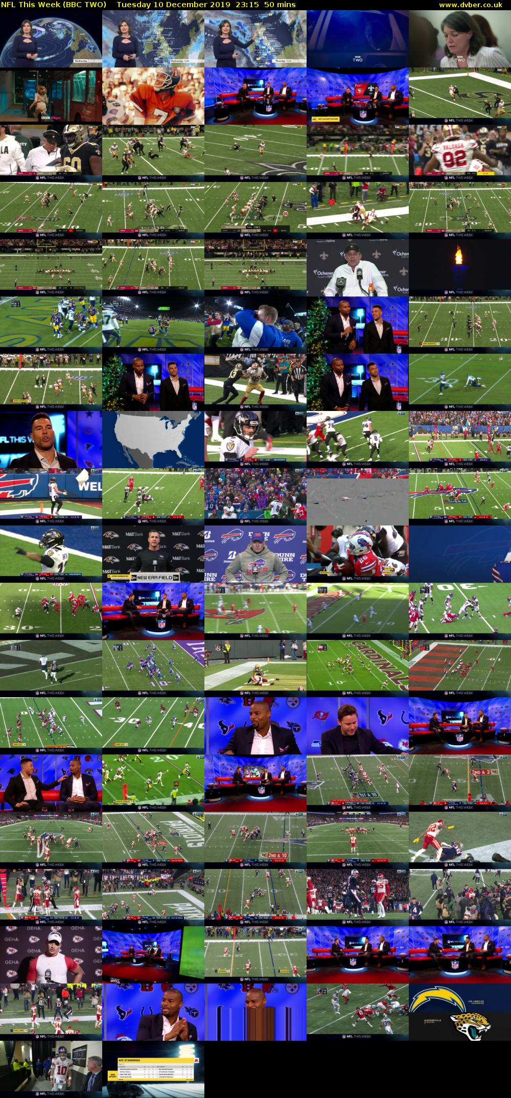 NFL This Week (BBC TWO) Tuesday 10 December 2019 23:15 - 00:05