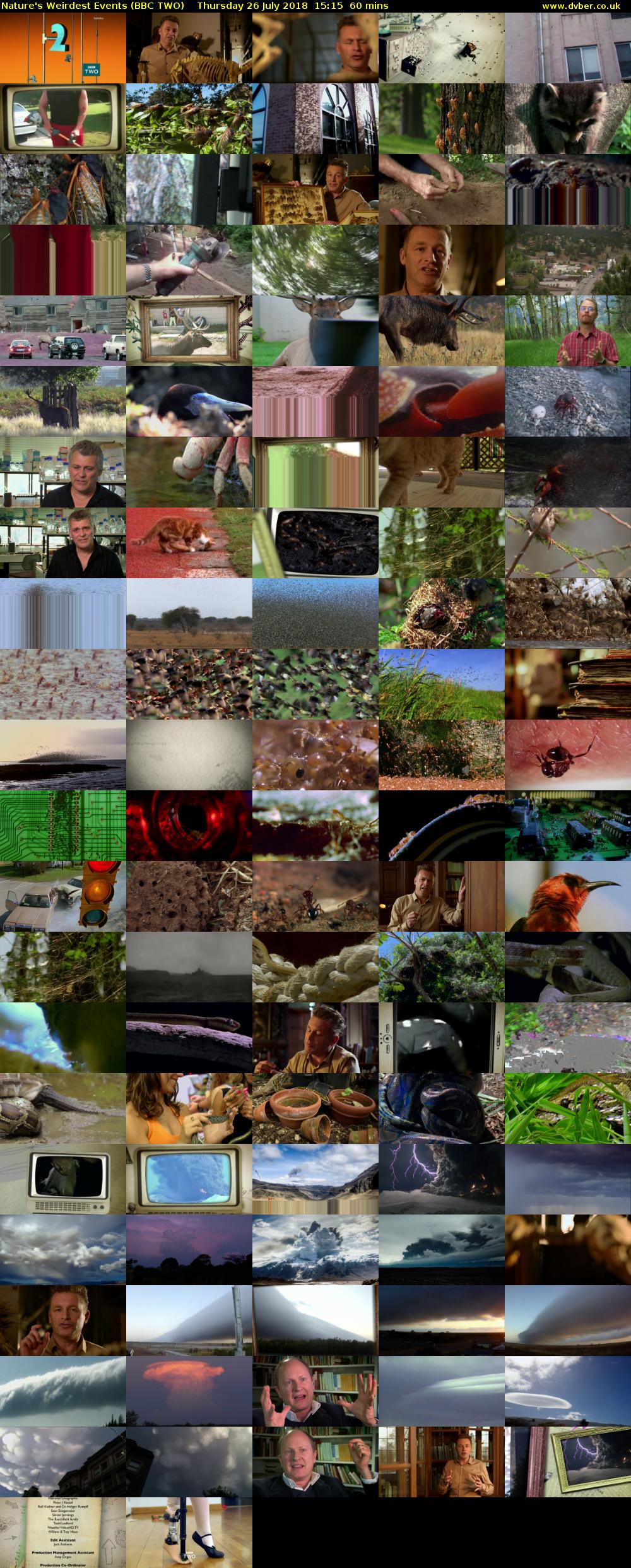 Nature's Weirdest Events (BBC TWO) Thursday 26 July 2018 15:15 - 16:15