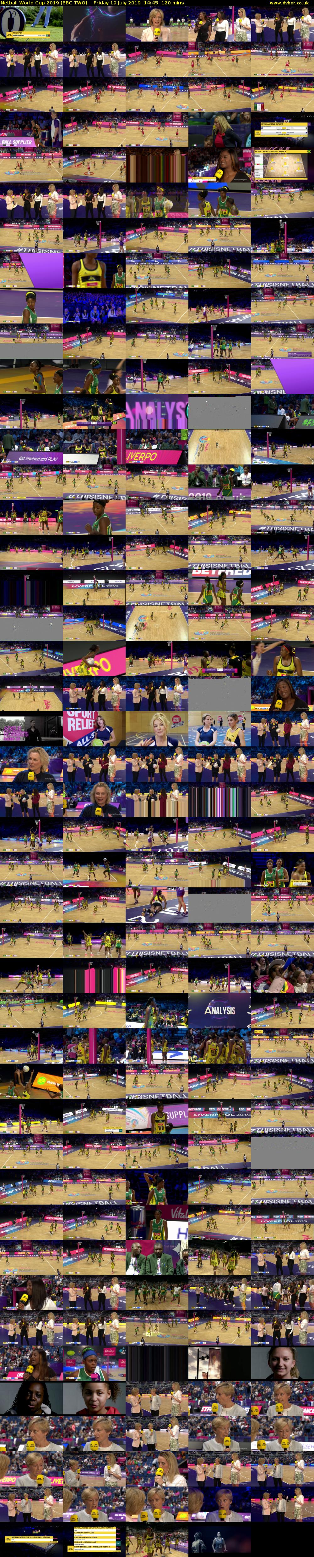 Netball World Cup 2019 (BBC TWO) Friday 19 July 2019 14:45 - 16:45