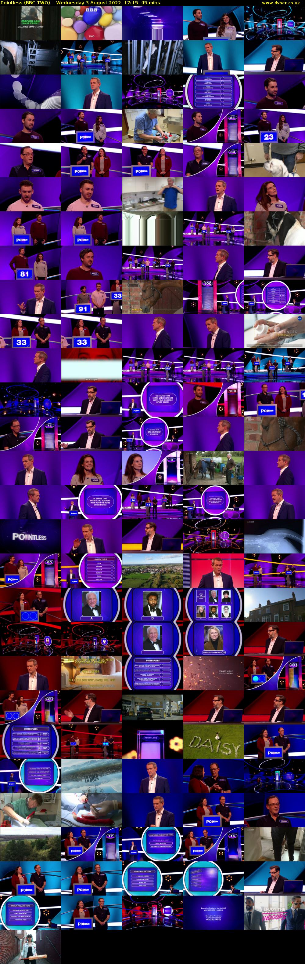 Pointless (BBC TWO) Wednesday 3 August 2022 17:15 - 18:00
