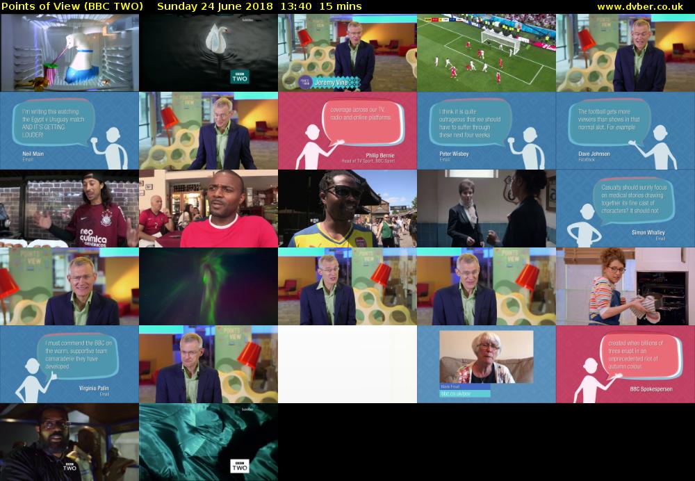 Points of View (BBC TWO) Sunday 24 June 2018 13:40 - 13:55