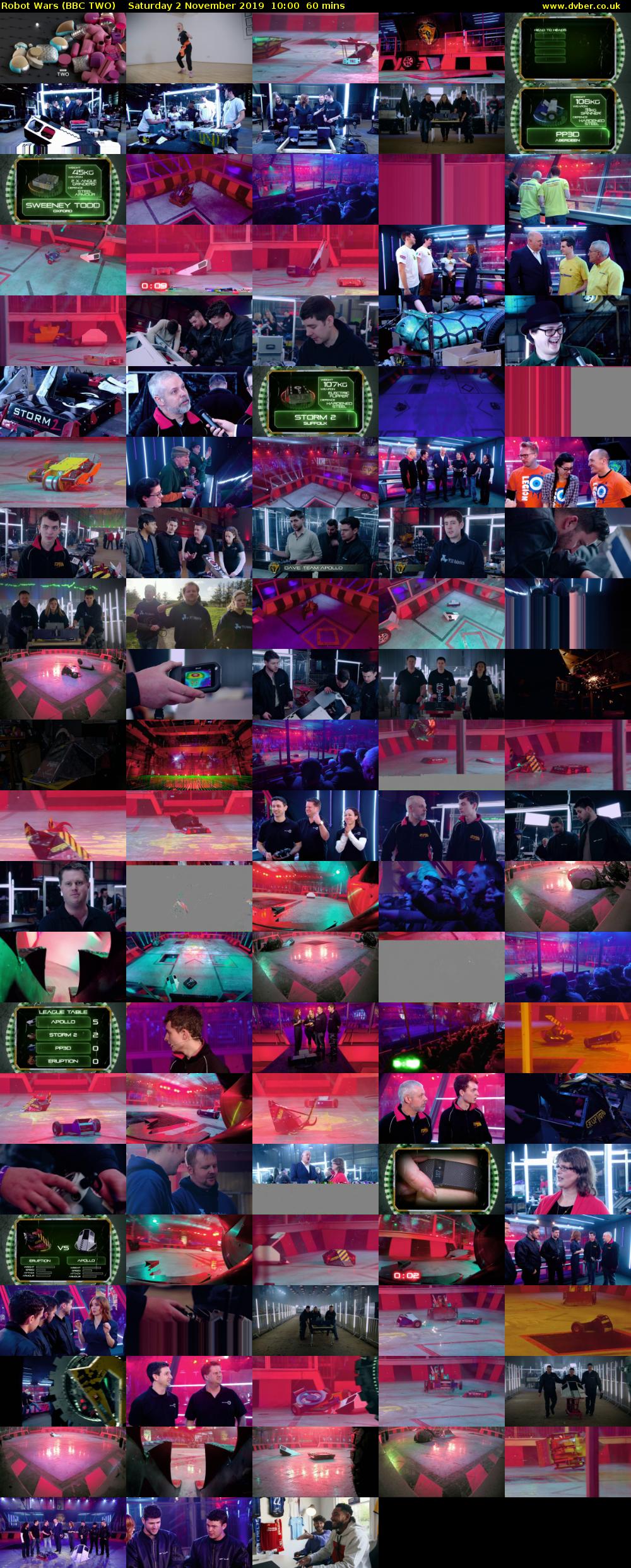 Robot Wars (BBC TWO) Saturday 2 November 2019 10:00 - 11:00
