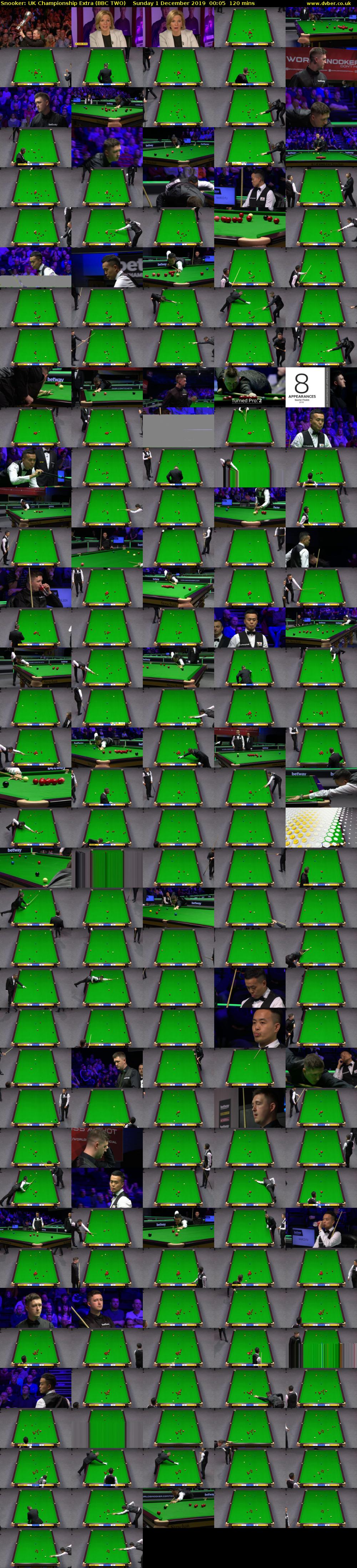 Snooker: UK Championship Extra (BBC TWO) Sunday 1 December 2019 00:05 - 02:05