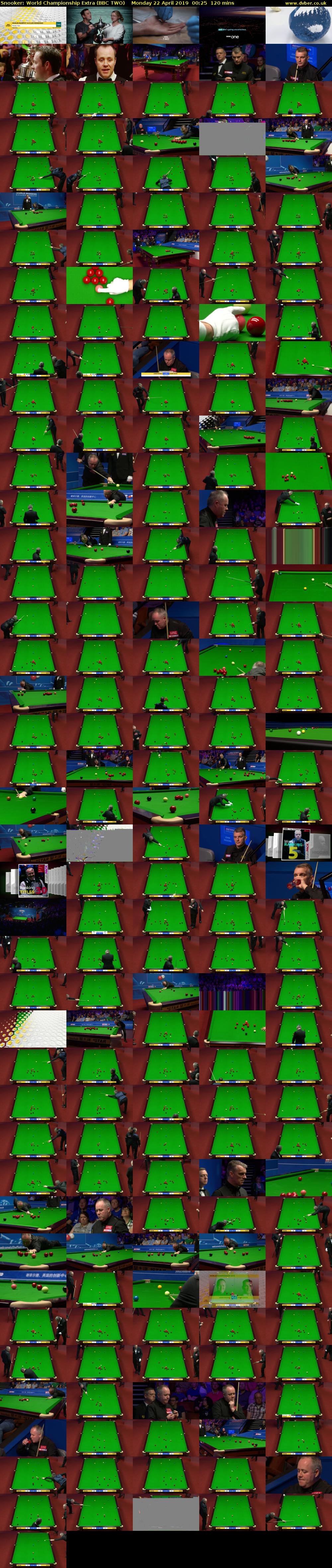 Snooker: World Championship Extra (BBC TWO) Monday 22 April 2019 00:25 - 02:25