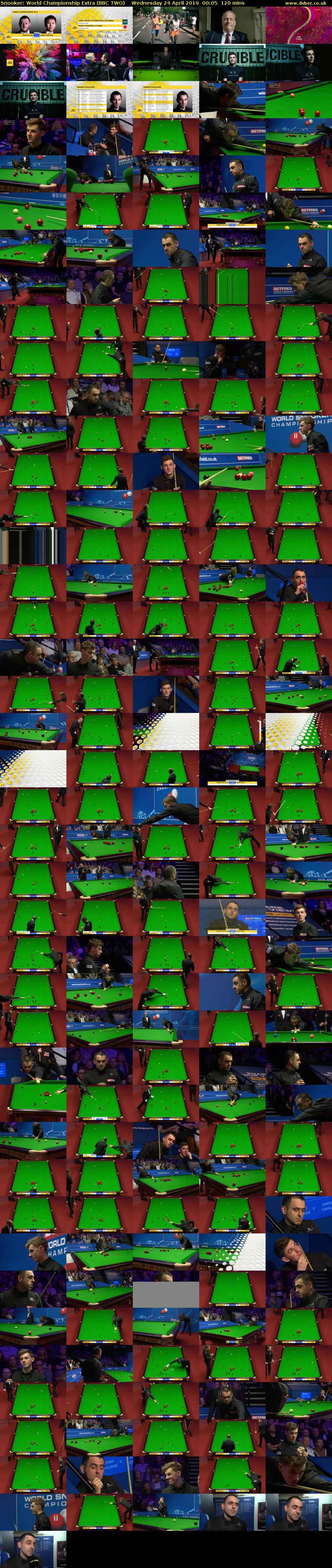 Snooker: World Championship Extra (BBC TWO) Wednesday 24 April 2019 00:05 - 02:05