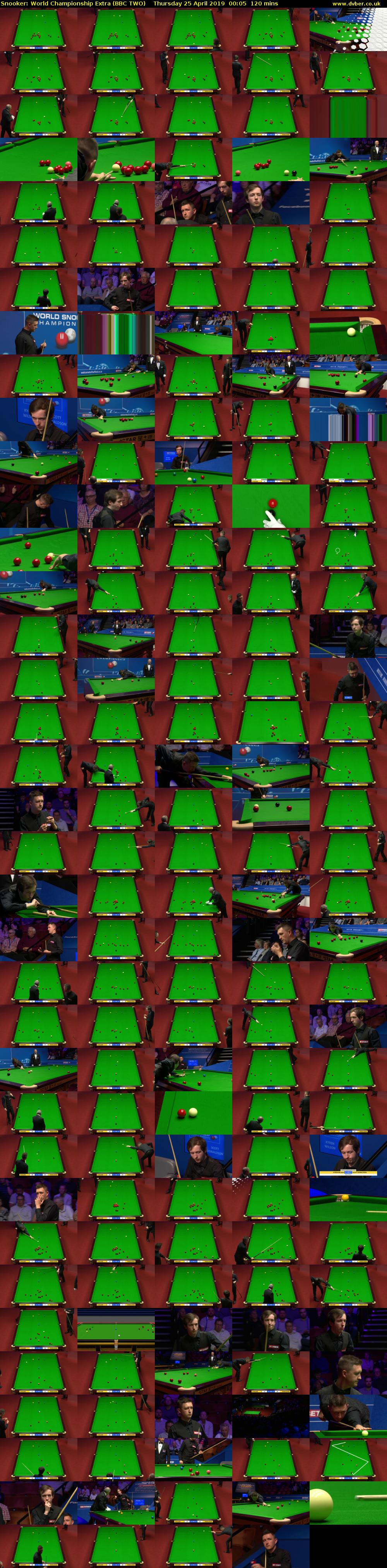 Snooker: World Championship Extra (BBC TWO) Thursday 25 April 2019 00:05 - 02:05