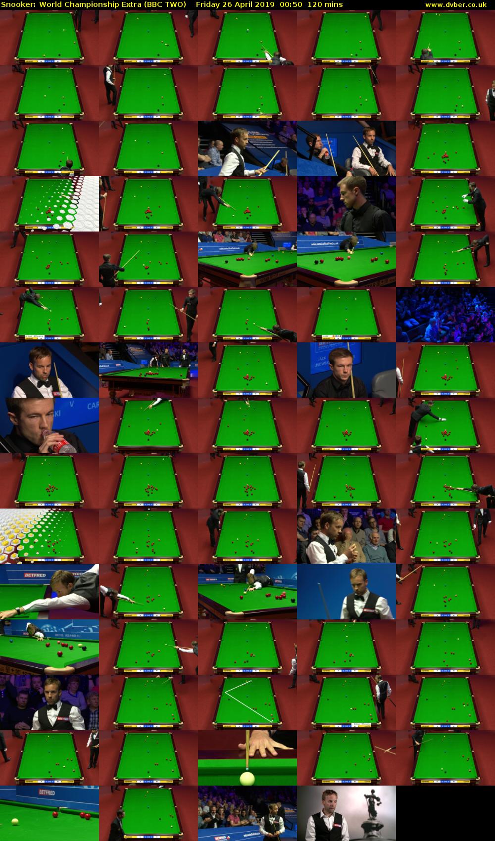 Snooker: World Championship Extra (BBC TWO) Friday 26 April 2019 00:50 - 02:50