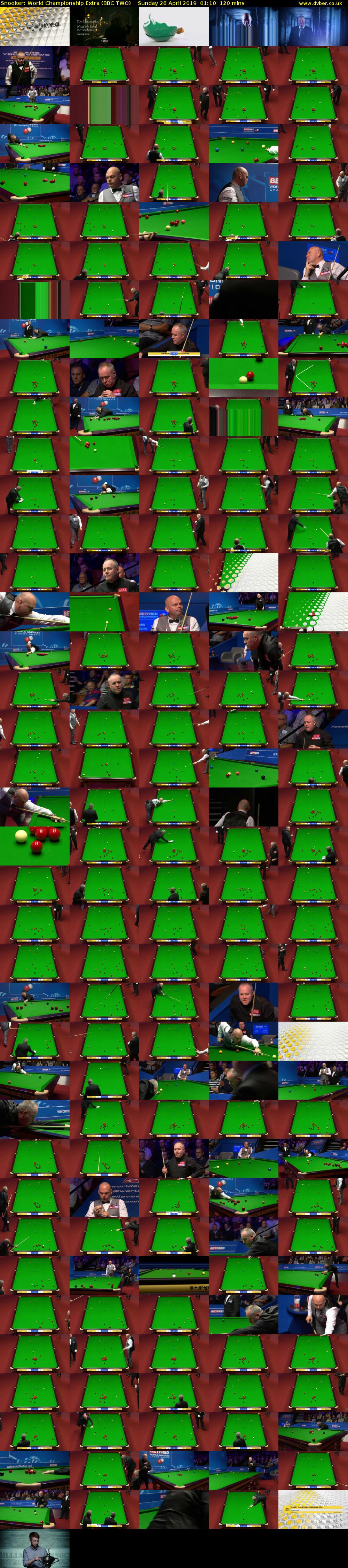 Snooker: World Championship Extra (BBC TWO) Sunday 28 April 2019 01:10 - 03:10