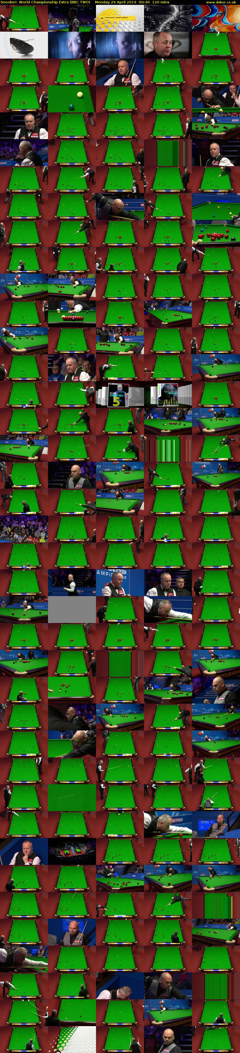 Snooker: World Championship Extra (BBC TWO) Monday 29 April 2019 00:40 - 02:40