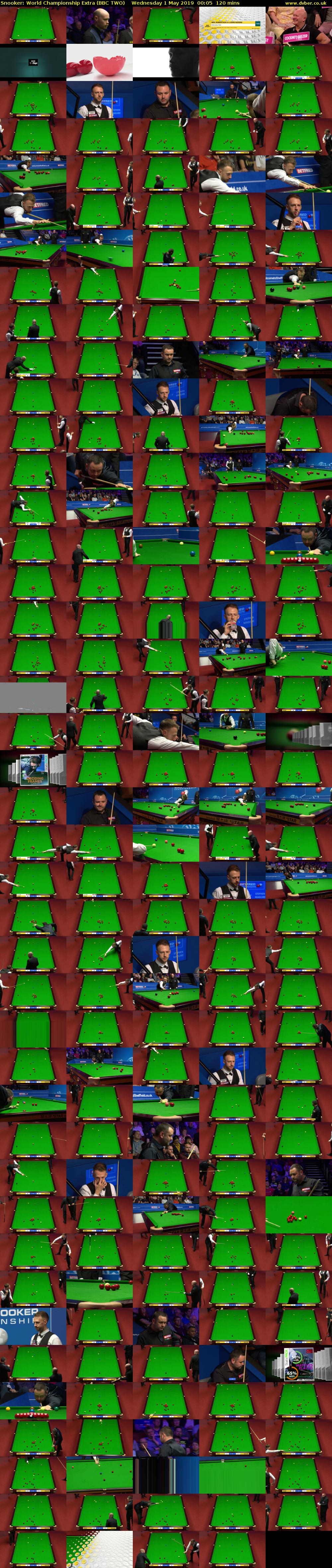 Snooker: World Championship Extra (BBC TWO) Wednesday 1 May 2019 00:05 - 02:05