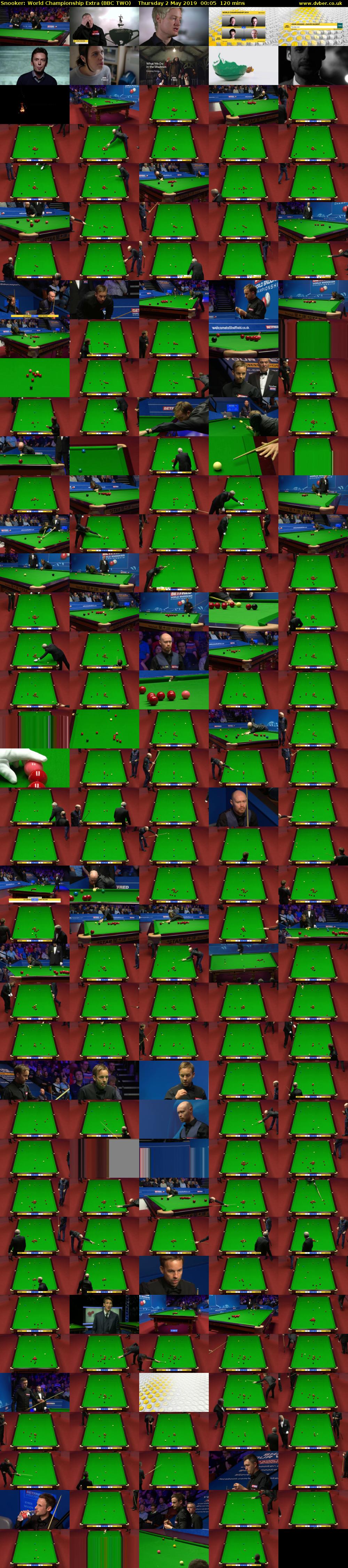 Snooker: World Championship Extra (BBC TWO) Thursday 2 May 2019 00:05 - 02:05