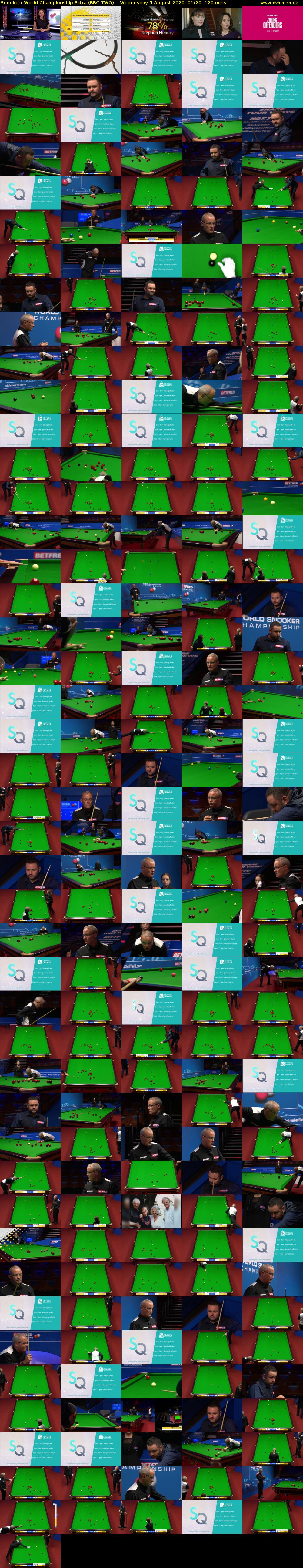 Snooker: World Championship Extra (BBC TWO) Wednesday 5 August 2020 01:20 - 03:20