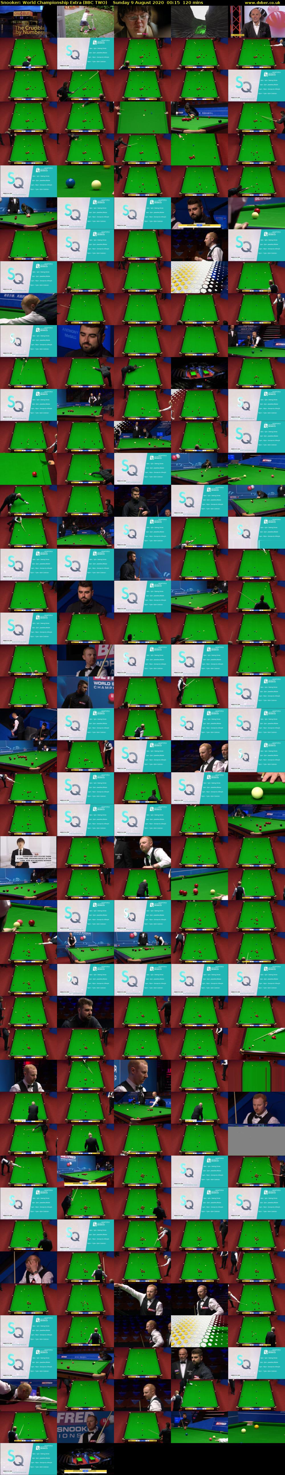 Snooker: World Championship Extra (BBC TWO) Sunday 9 August 2020 00:15 - 02:15