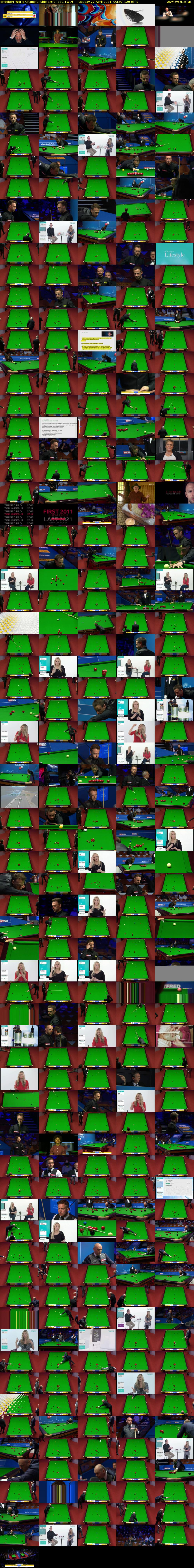 Snooker: World Championship Extra (BBC TWO) Tuesday 27 April 2021 00:20 - 02:20