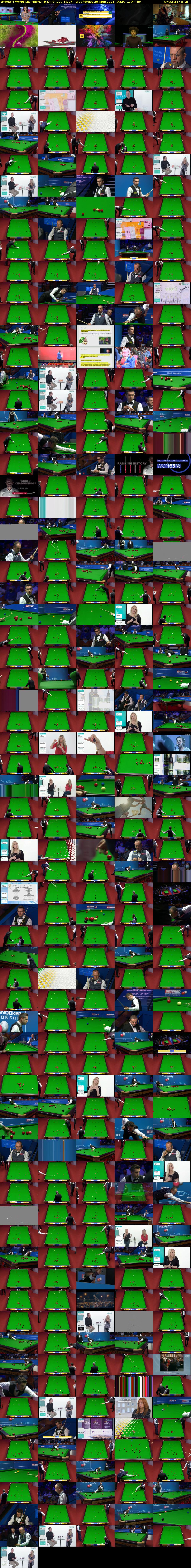 Snooker: World Championship Extra (BBC TWO) Wednesday 28 April 2021 00:20 - 02:20