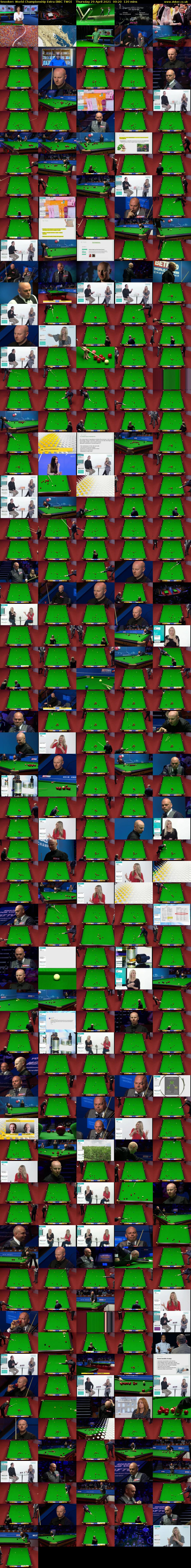 Snooker: World Championship Extra (BBC TWO) Thursday 29 April 2021 00:20 - 02:20