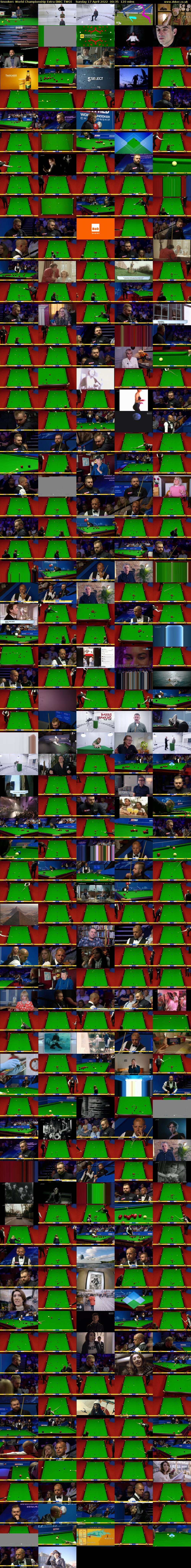 Snooker: World Championship Extra (BBC TWO) Sunday 17 April 2022 00:35 - 02:35