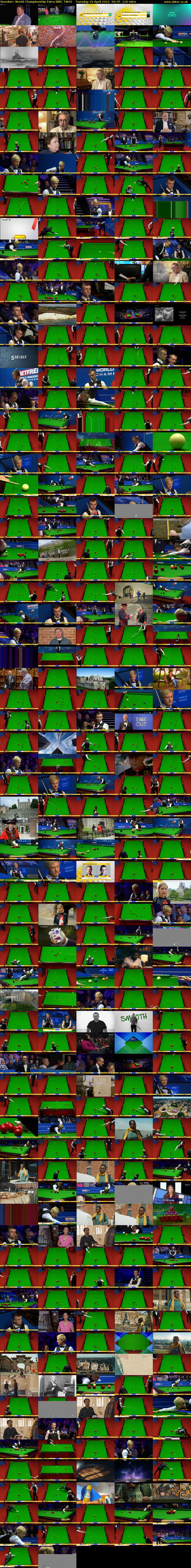 Snooker: World Championship Extra (BBC TWO) Tuesday 19 April 2022 00:35 - 02:35