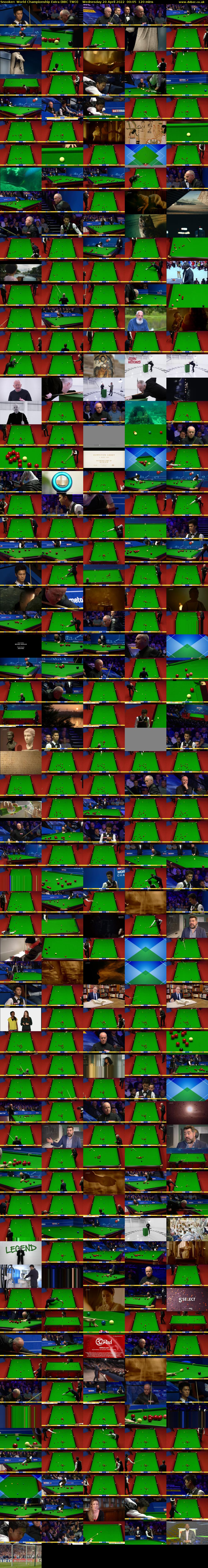 Snooker: World Championship Extra (BBC TWO) Wednesday 20 April 2022 00:05 - 02:05