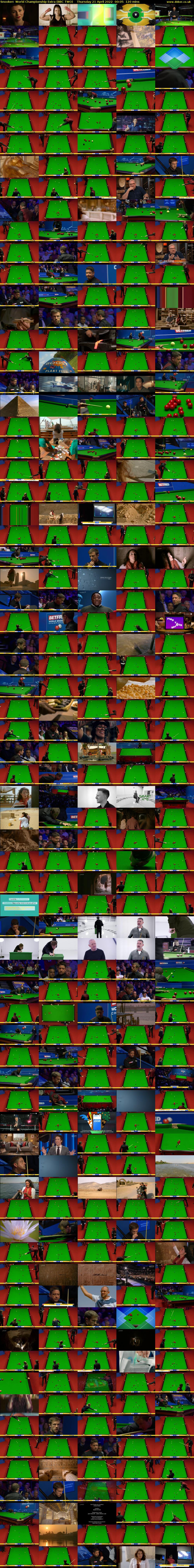 Snooker: World Championship Extra (BBC TWO) Thursday 21 April 2022 00:05 - 02:05
