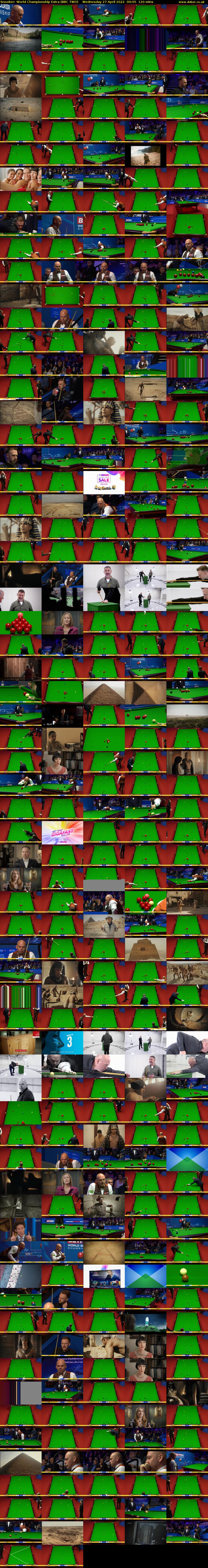 Snooker: World Championship Extra (BBC TWO) Wednesday 27 April 2022 00:05 - 02:05