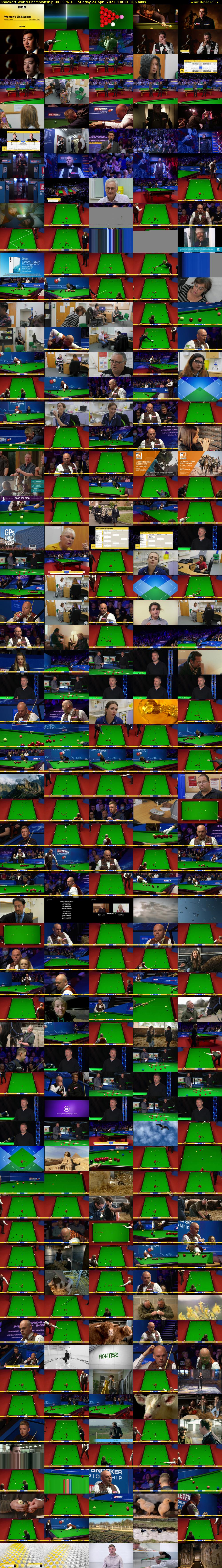 Snooker: World Championship (BBC TWO) Sunday 24 April 2022 10:00 - 11:45