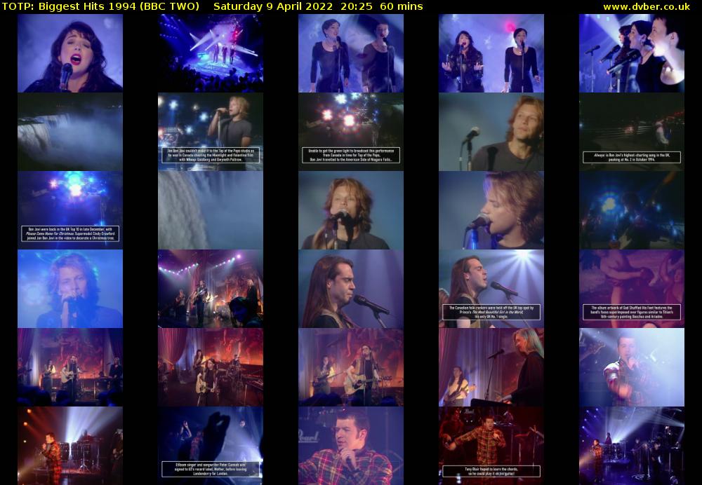 TOTP: Biggest Hits 1994 (BBC TWO) Saturday 9 April 2022 20:25 - 21:25