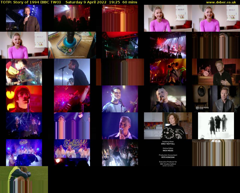 TOTP: Story of 1994 (BBC TWO) Saturday 9 April 2022 19:25 - 20:25