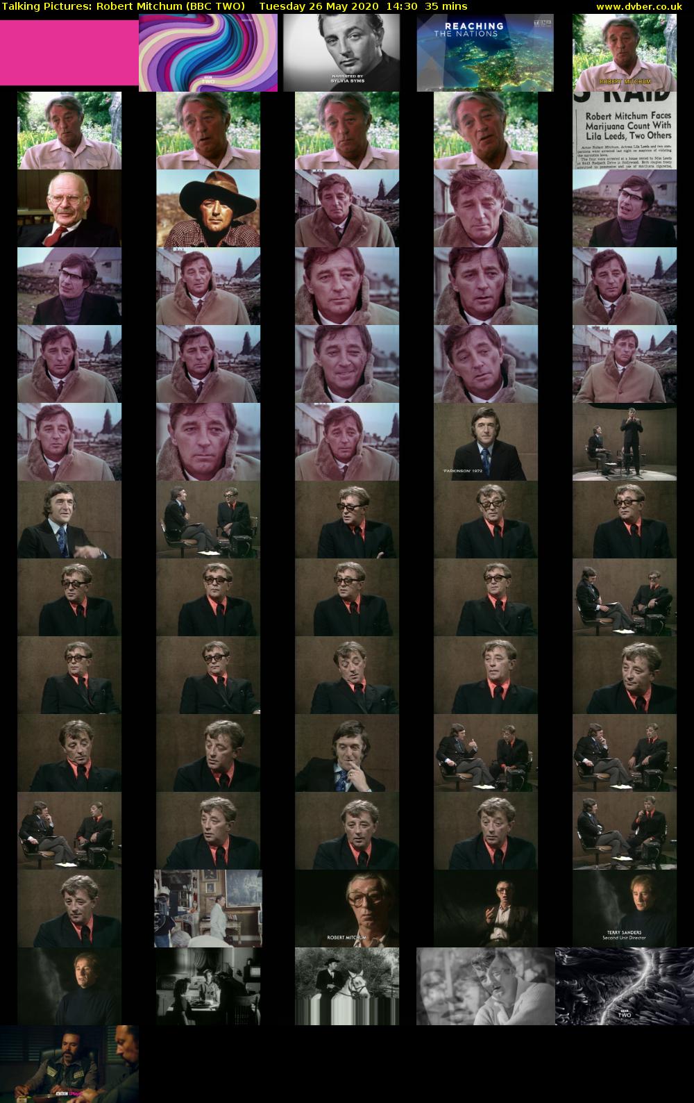 Talking Pictures: Robert Mitchum (BBC TWO) Tuesday 26 May 2020 14:30 - 15:05